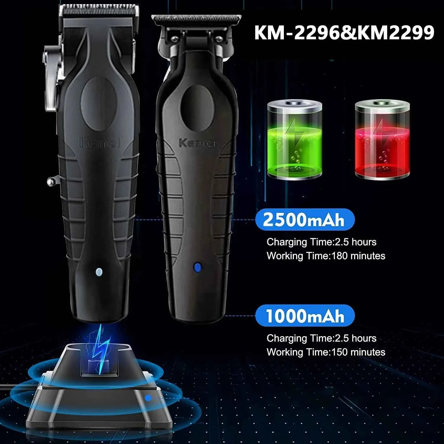 Kemei Professional Hair Clipper & Trimmer Kit